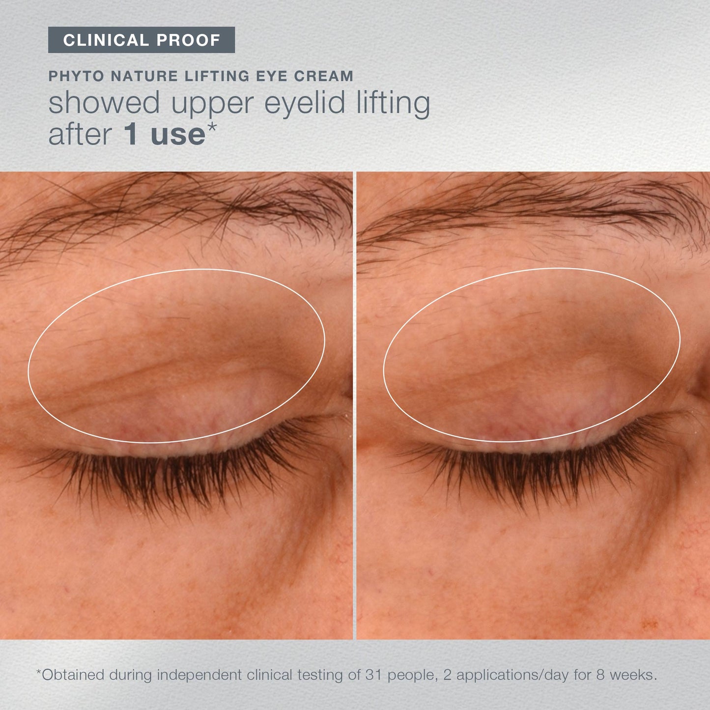 a moment in nature set clinical proof for phyto nature lifting eye cream 