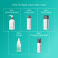 age bright clearing serum routine