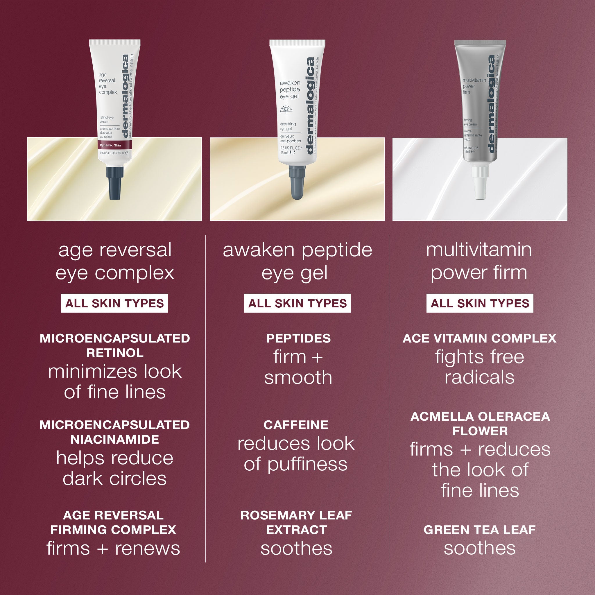 Age Reversal Eye Complex, Smoothing Eye Cream | Dermalogica®