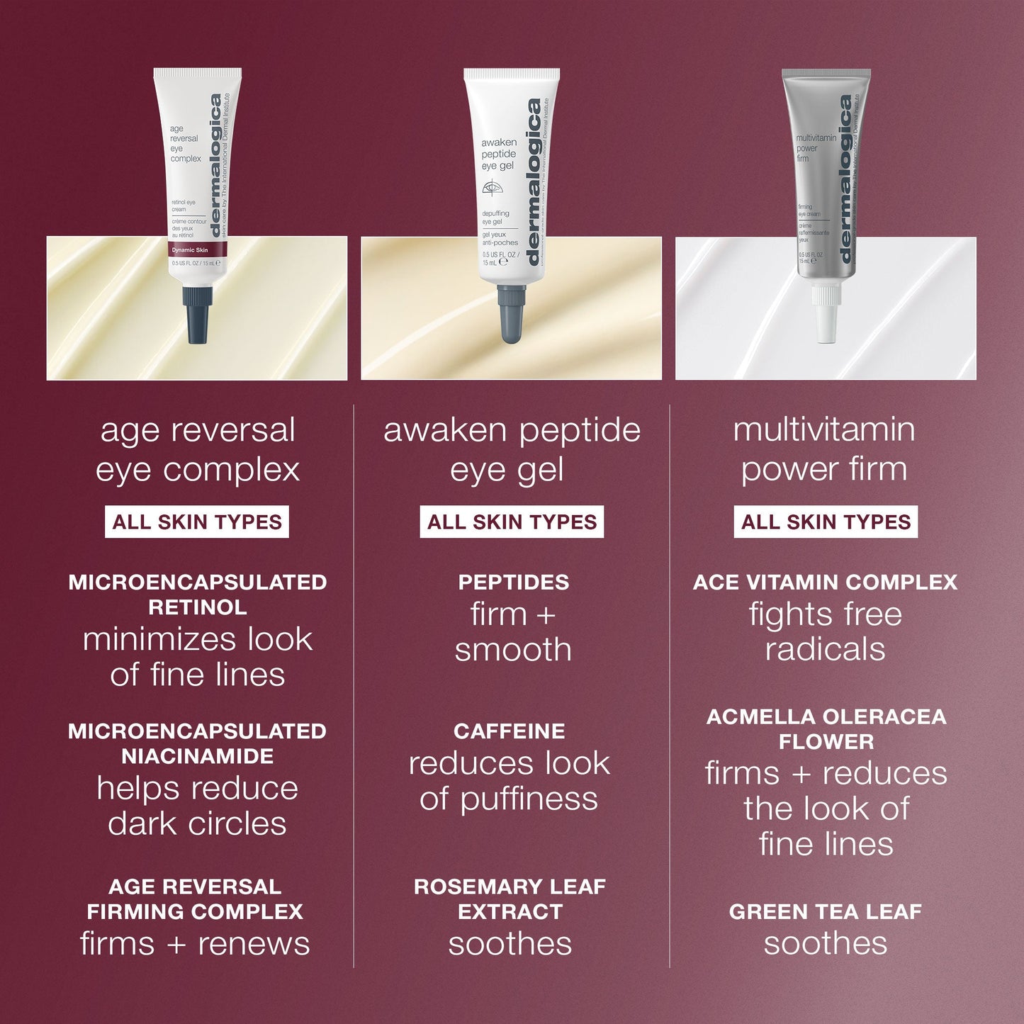 age reversal eye complex comparison 