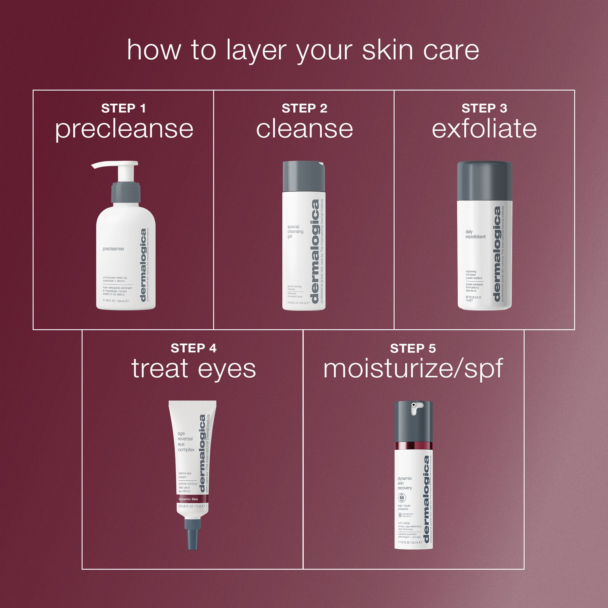 Age Reversal Eye Complex, Smoothing Eye Cream | Dermalogica®