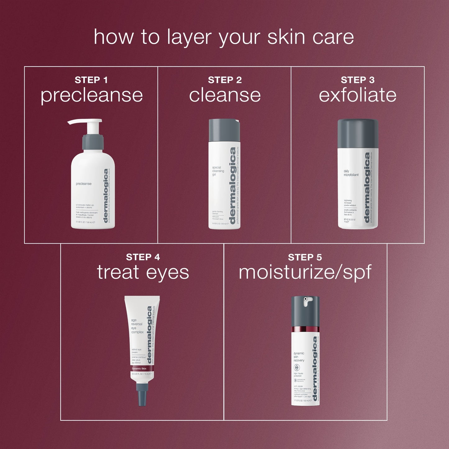 age reversal eye complex how to layer your skin care 