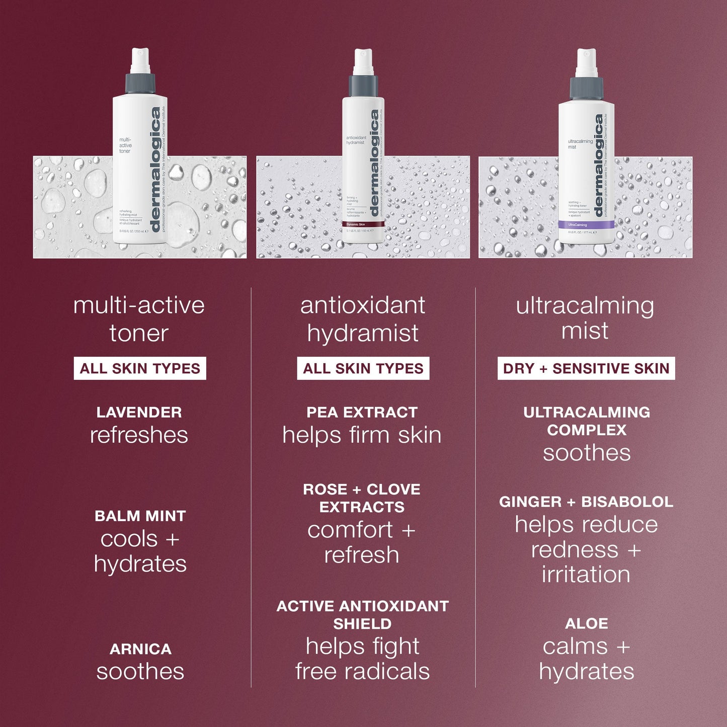antioxidant hydramist comparison 
