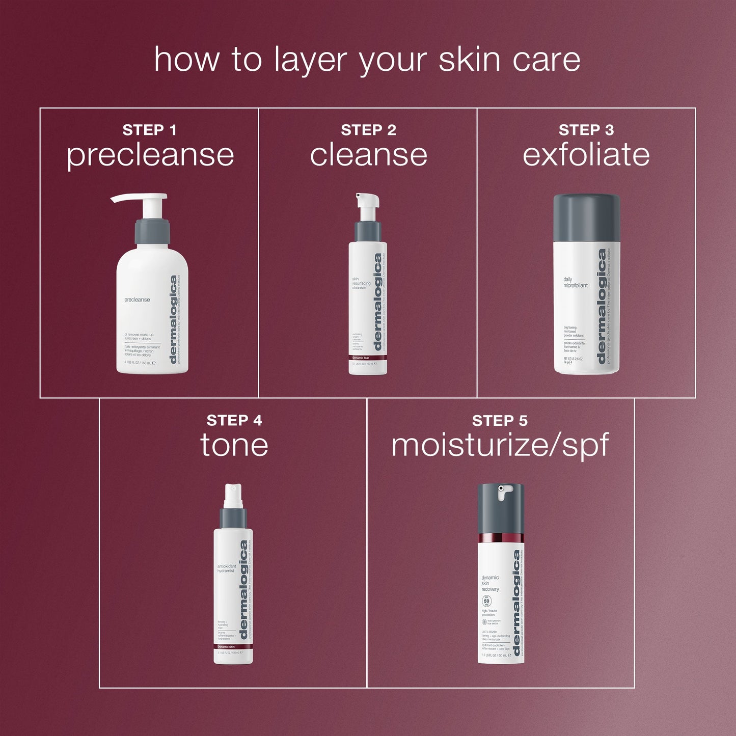 antioxidant hydramist routine 