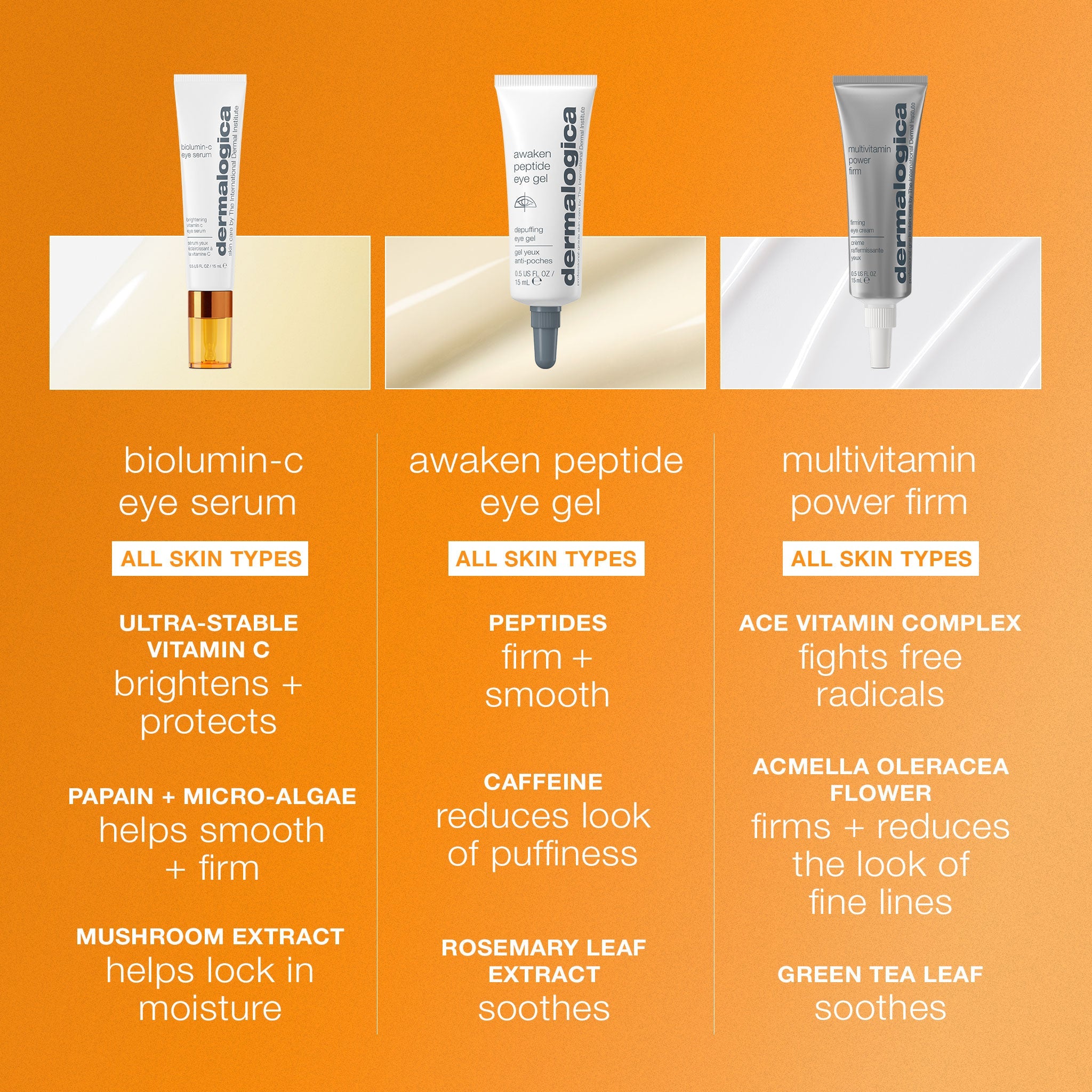 BioLumin-C Eye Serum, Vitamin-C Eye Serum | Dermalogica®