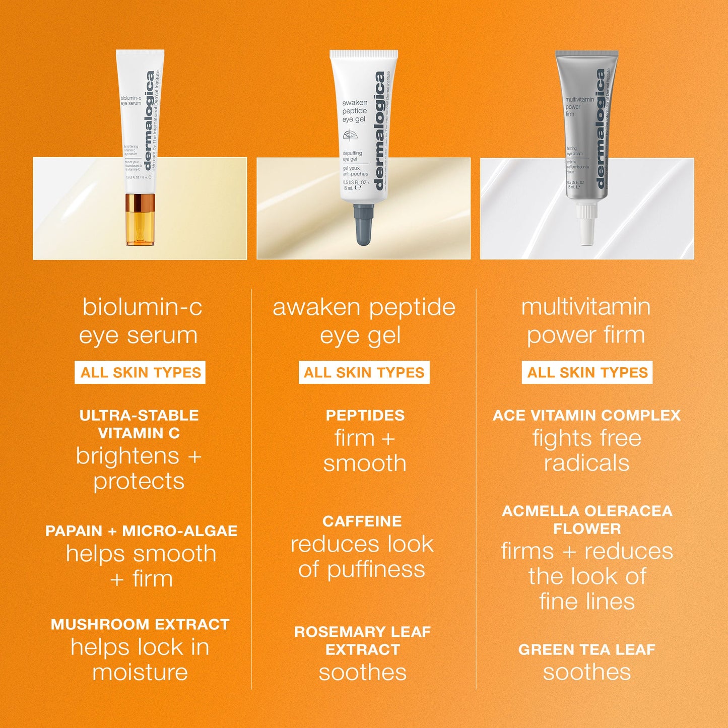 biolumin-c vitamin c eye serum comparison 