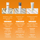 biolumin-c heat aging protector spf50 comparison