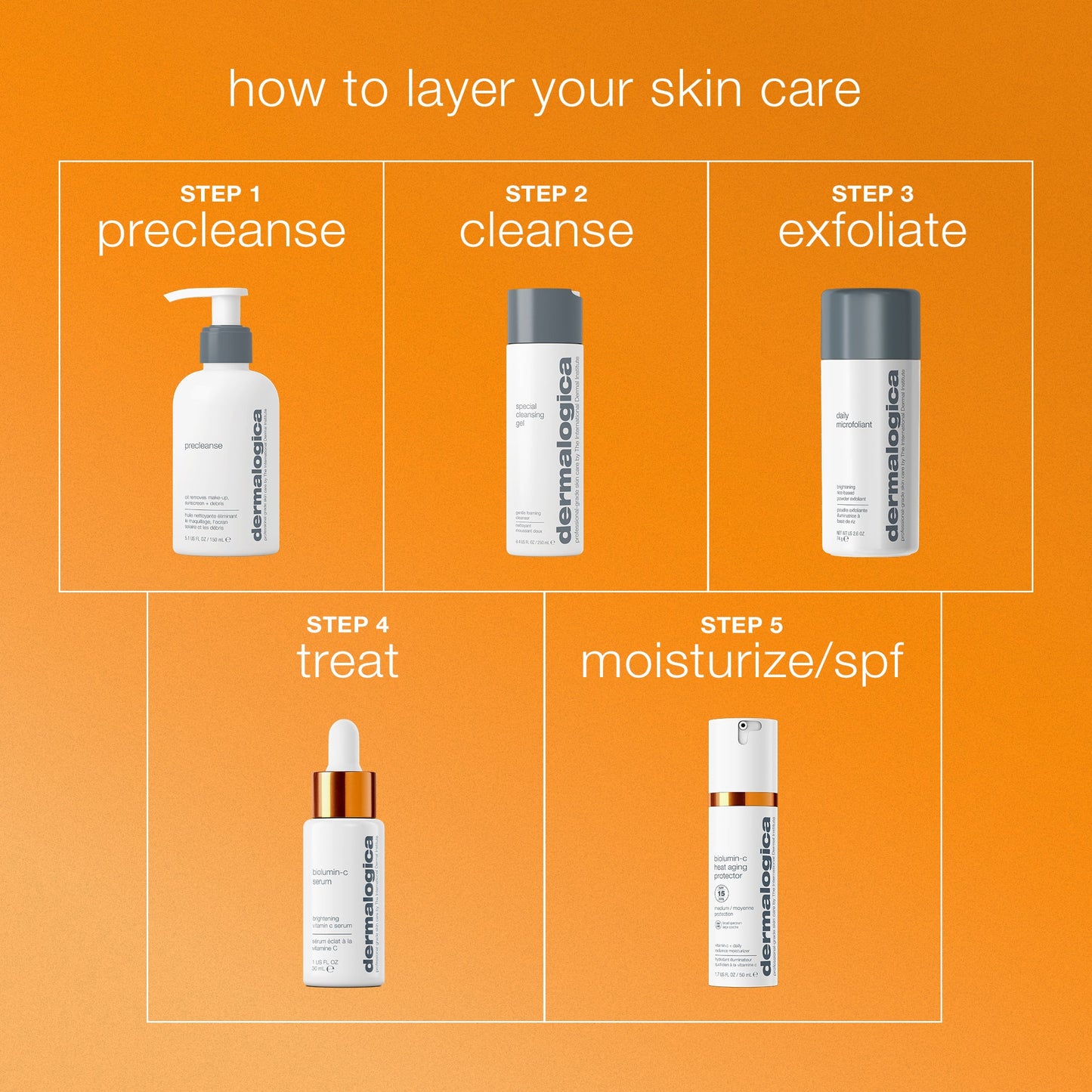 biolumin-c heat aging protector spf50 routine 