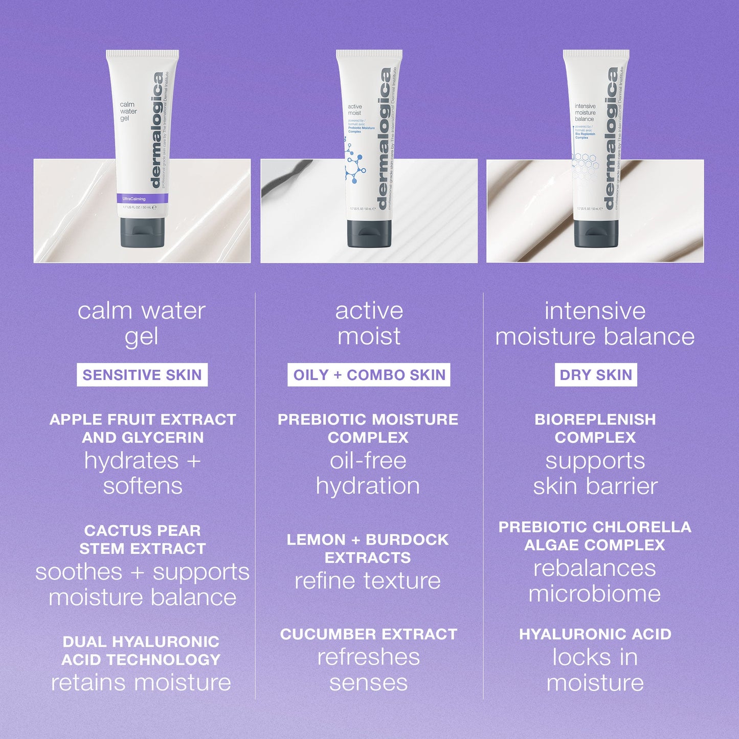 calm water gel comparison 