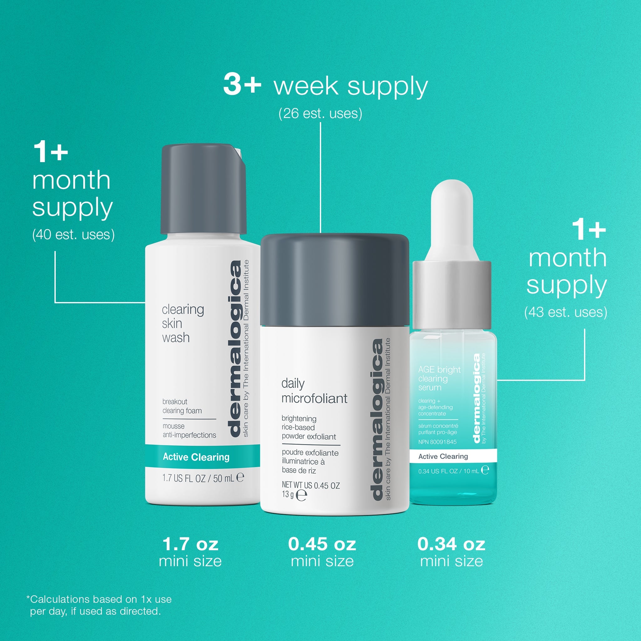 Clear and Brighten Kit for Acne and Skin Aging, Travel Kit