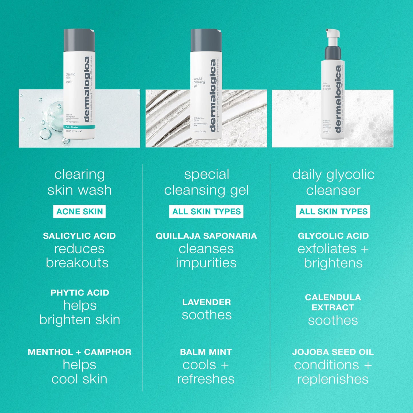 acne clearing skin wash comparison 