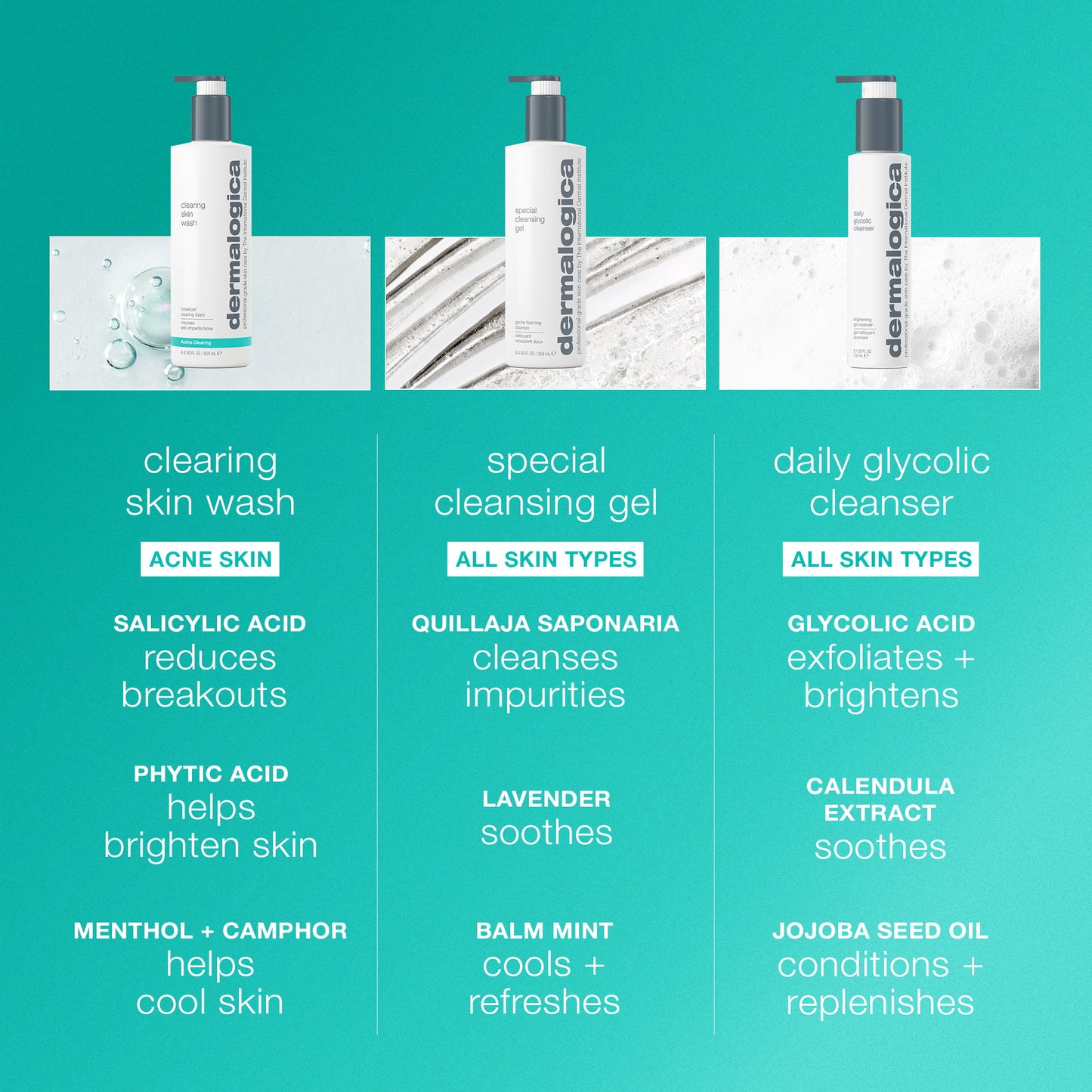 clearing skin wash comparison 