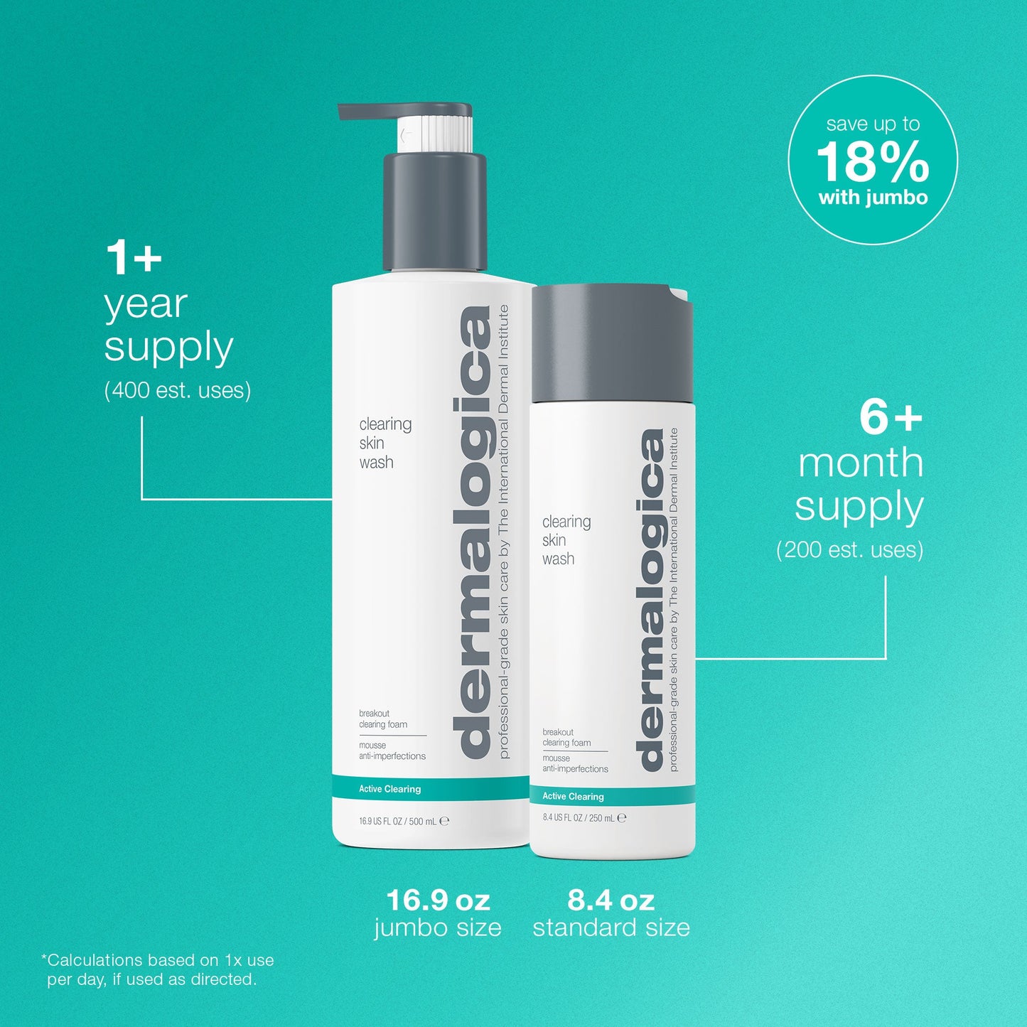 acne clearing skin wash number of uses 