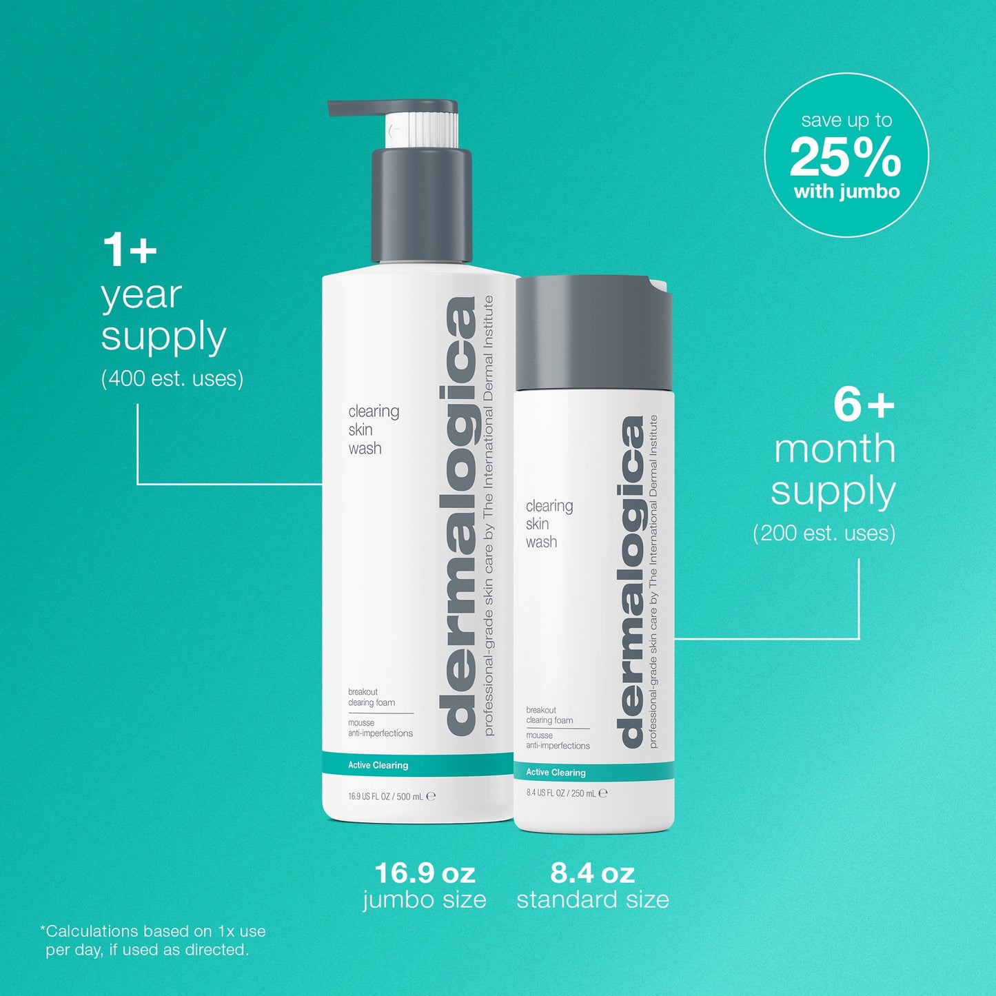 acne clearing skin wash number of uses 