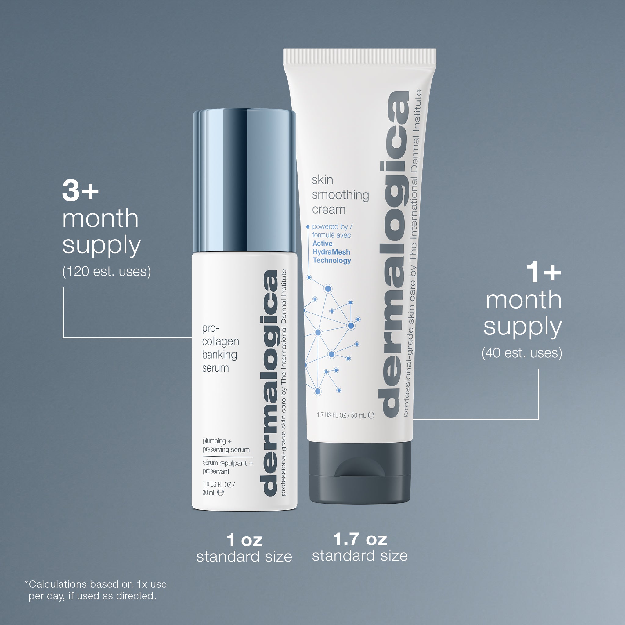 Collagen Preservation Duo (2 full-size) | Dermalogica®