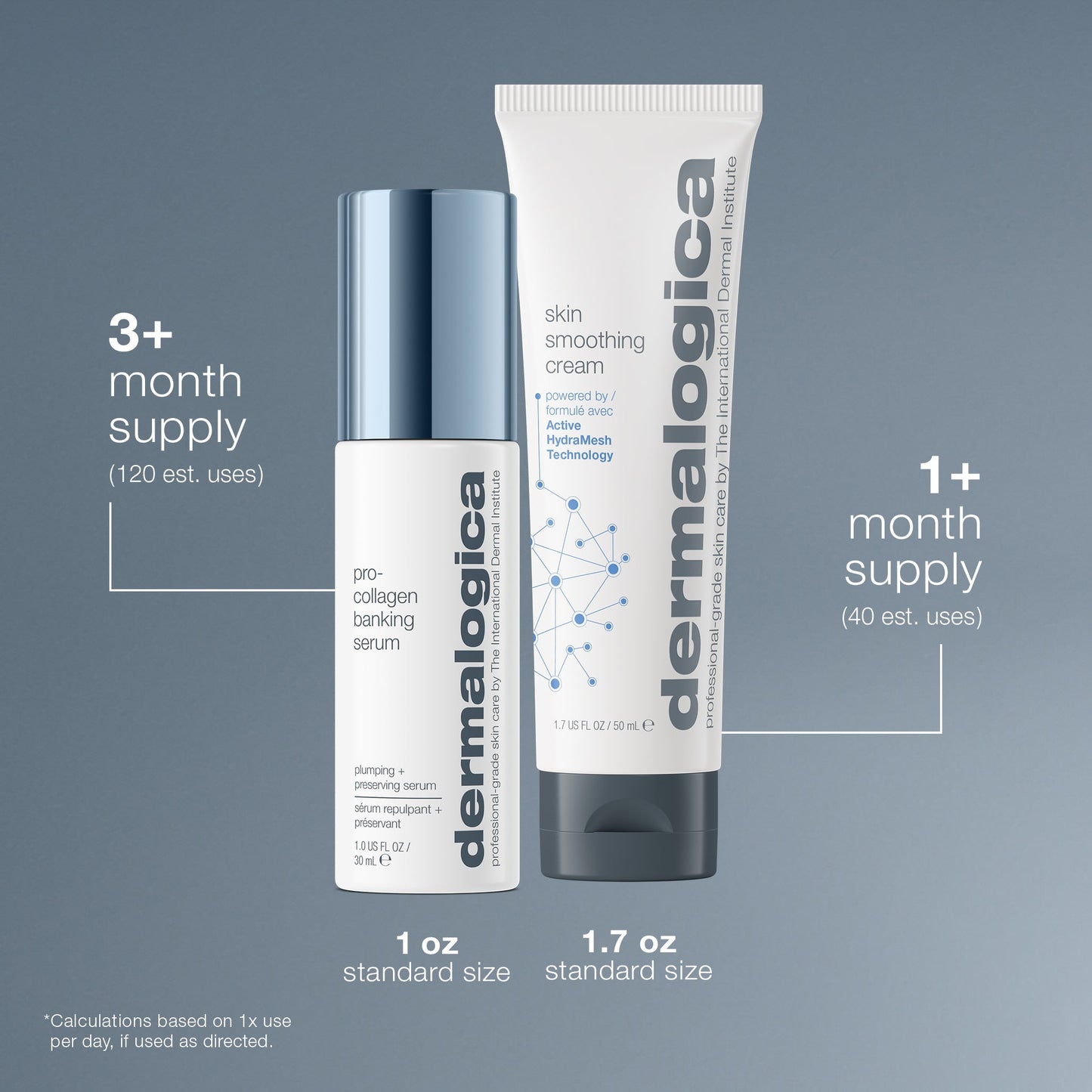 collagen preservation duo number of uses 