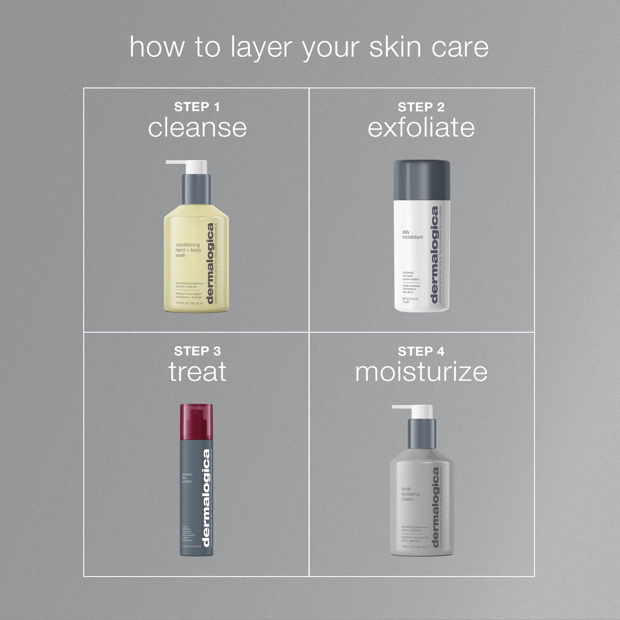 Body Hydrating Cream, Advanced Body Lotion | Dermalogica®