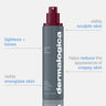 dynamic skin sculptor benefits