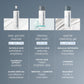 daily glycolic cleanser comparison chart