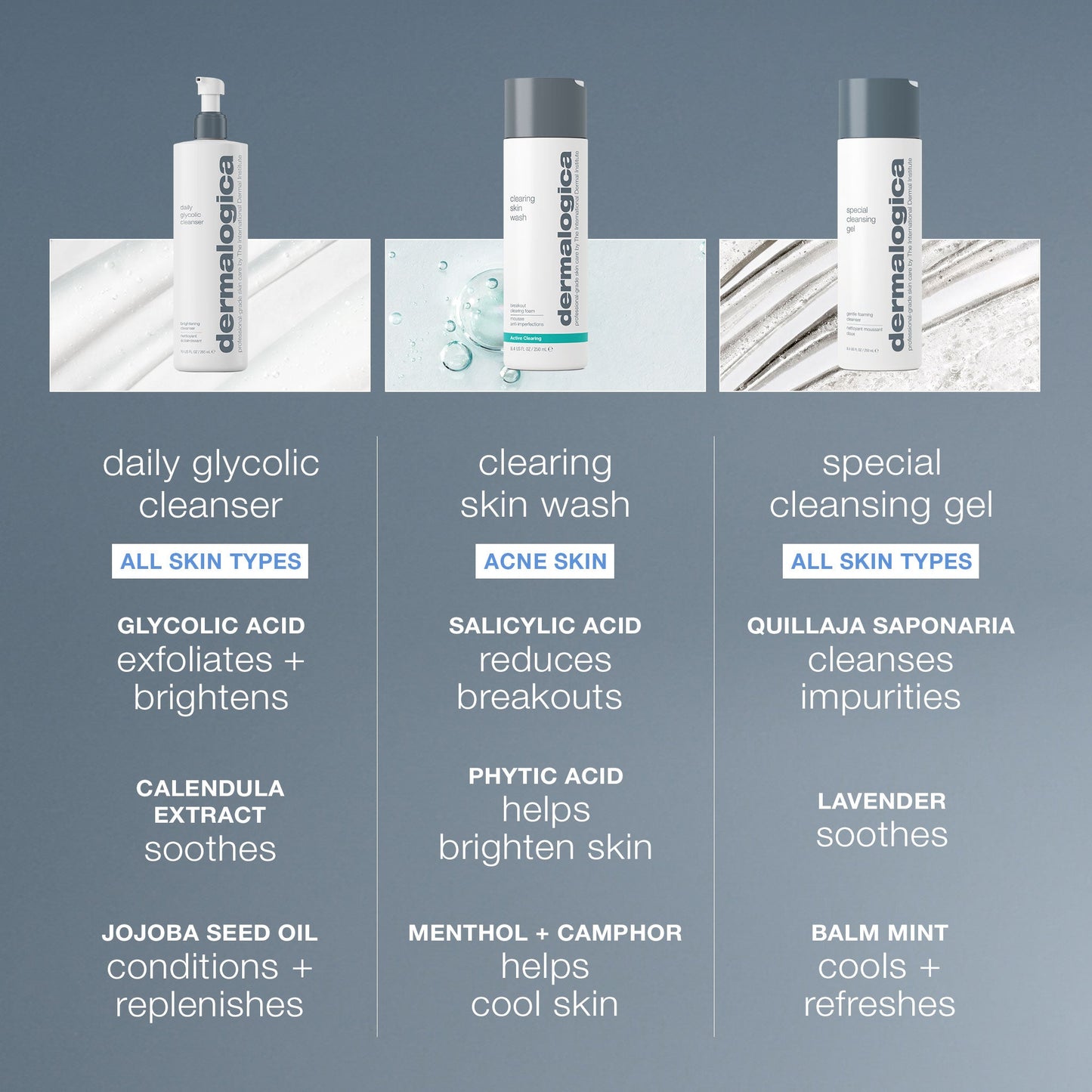 daily glycolic cleanser comparison chart 