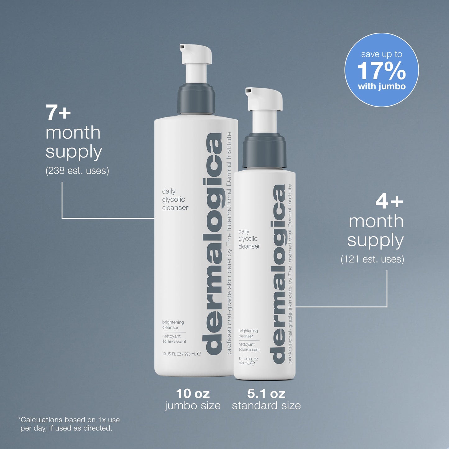 daily glycolic cleanser number of uses 