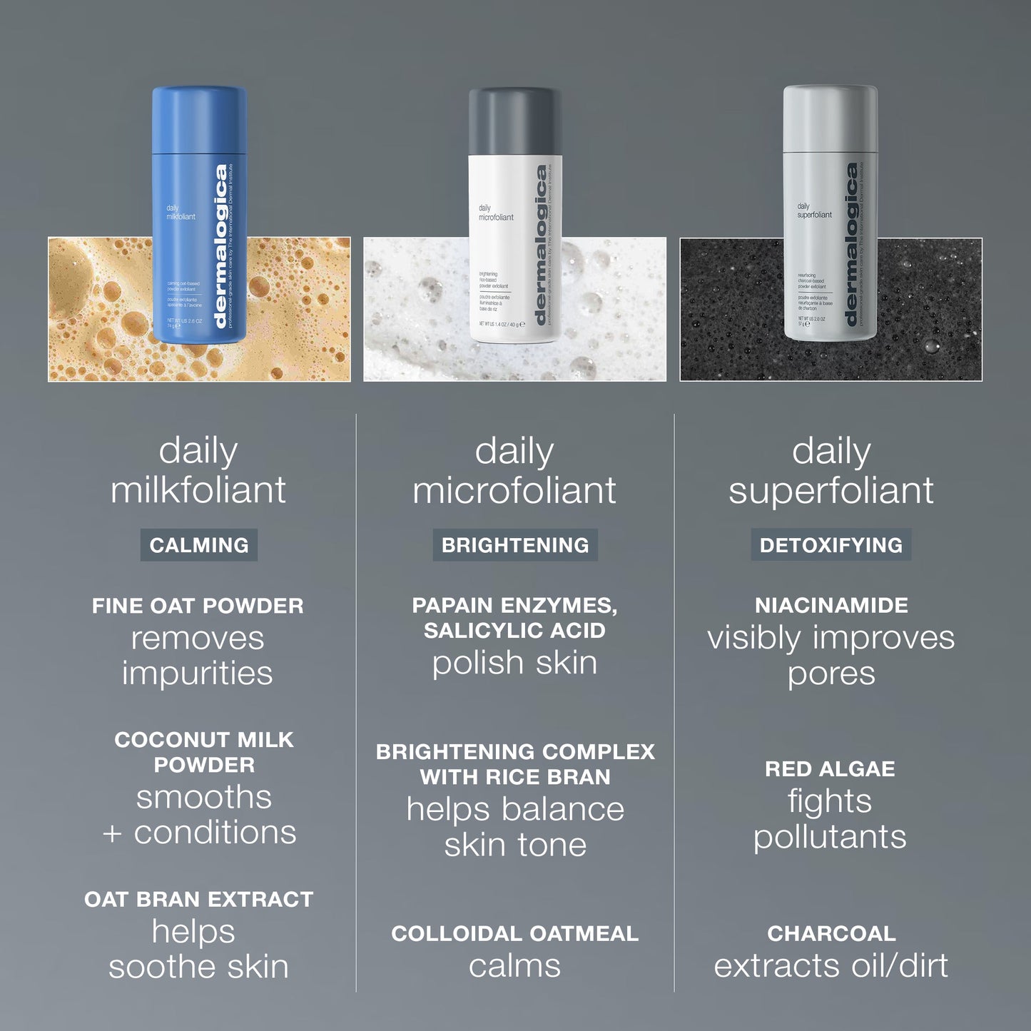 daily microfoliant exfoliator comparison 