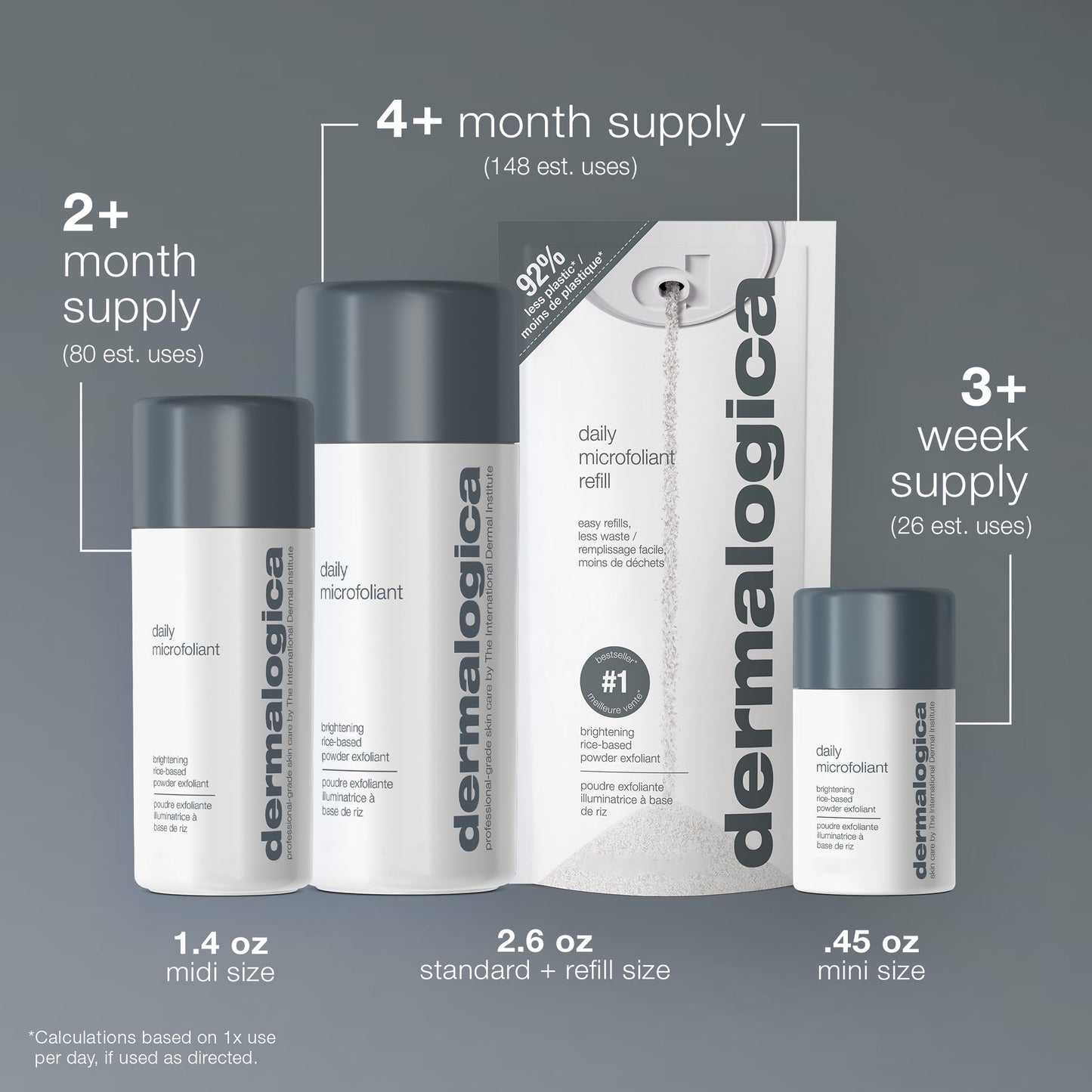 daily microfoliant exfoliator number of uses 