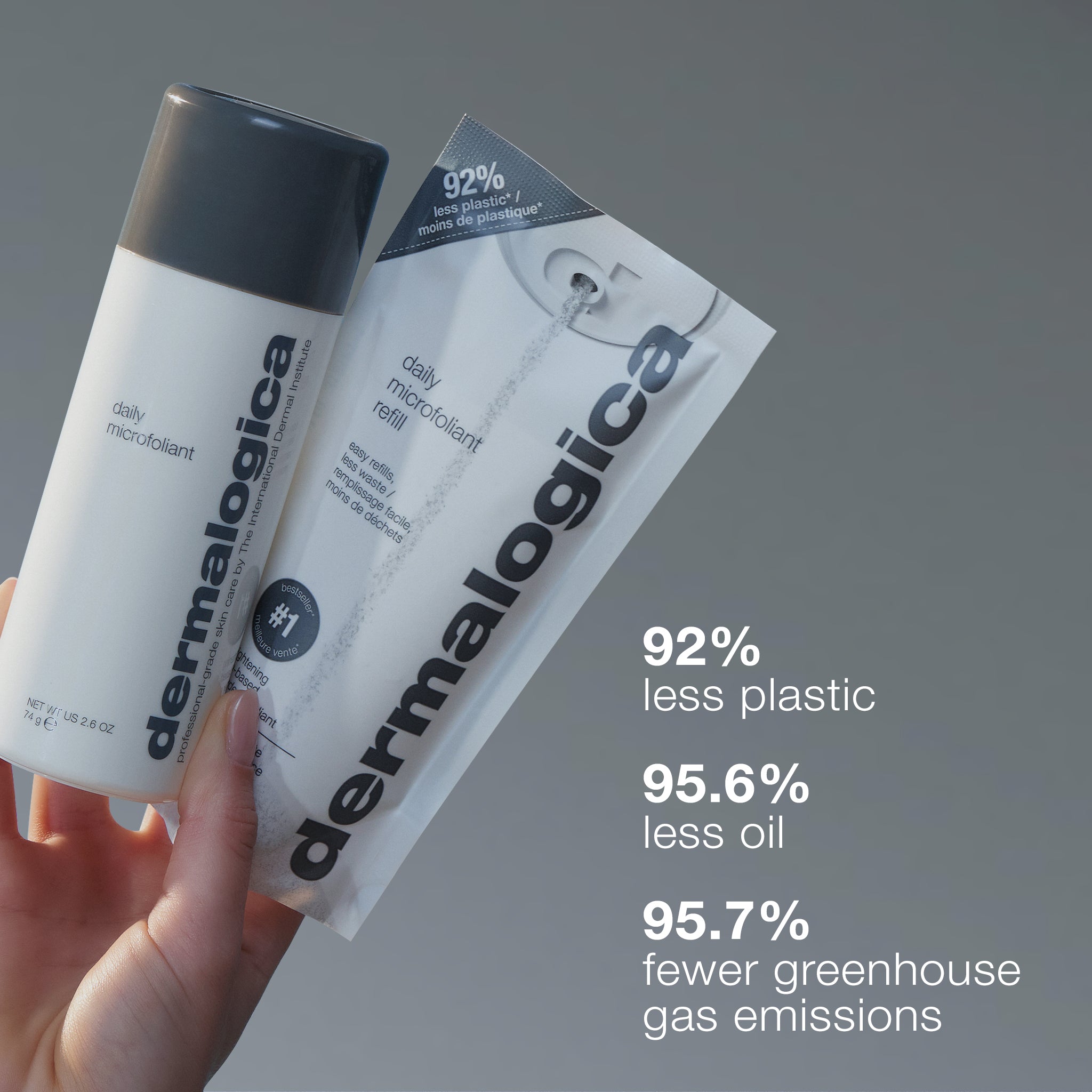 Daily Microfoliant Exfoliator Smooths & Brightens Skin | Dermalogica®