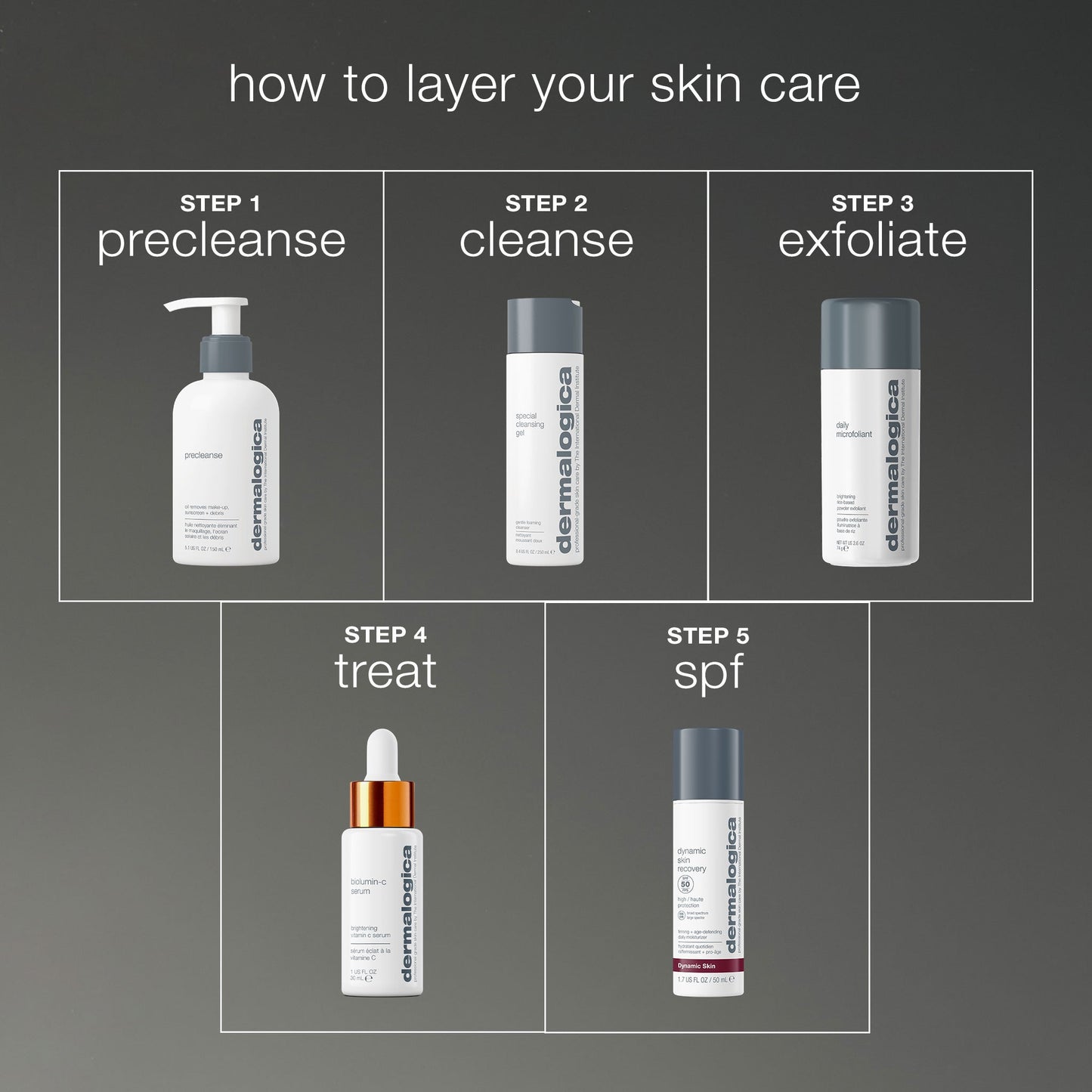 daily microfoliant how to layer your skin care 