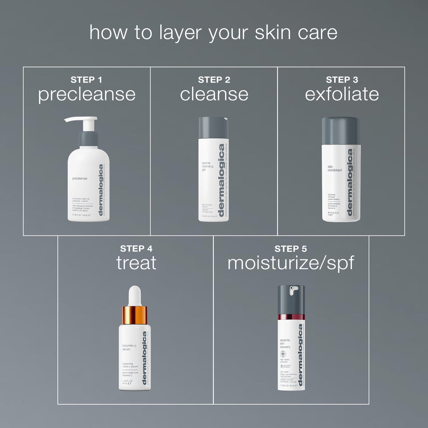 daily microfoliant exfoliator routine 