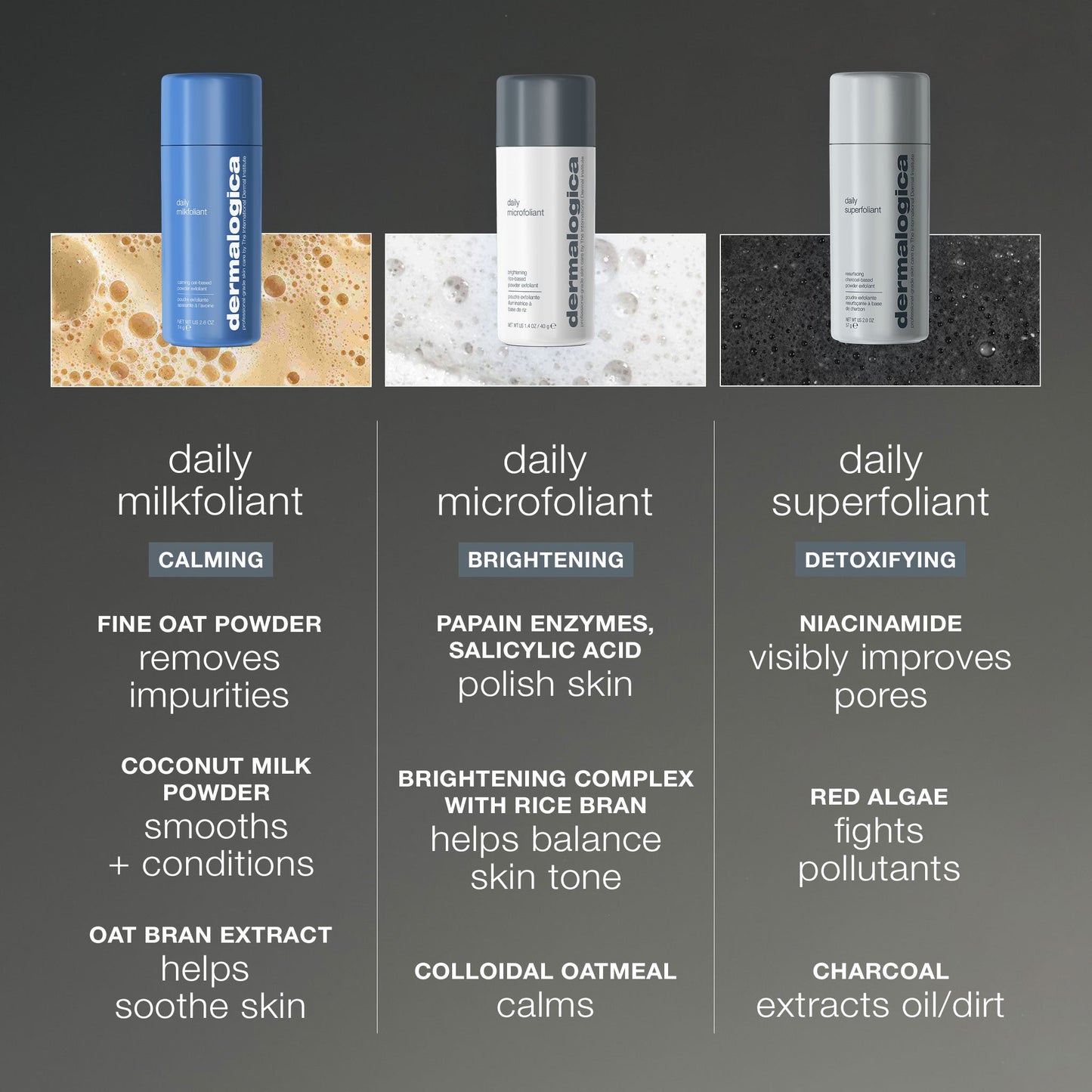 daily milkfoliant exfoliator comparison 