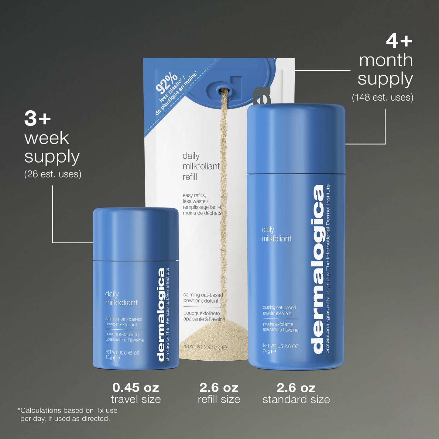 daily milkfoliant exfoliator number of uses 