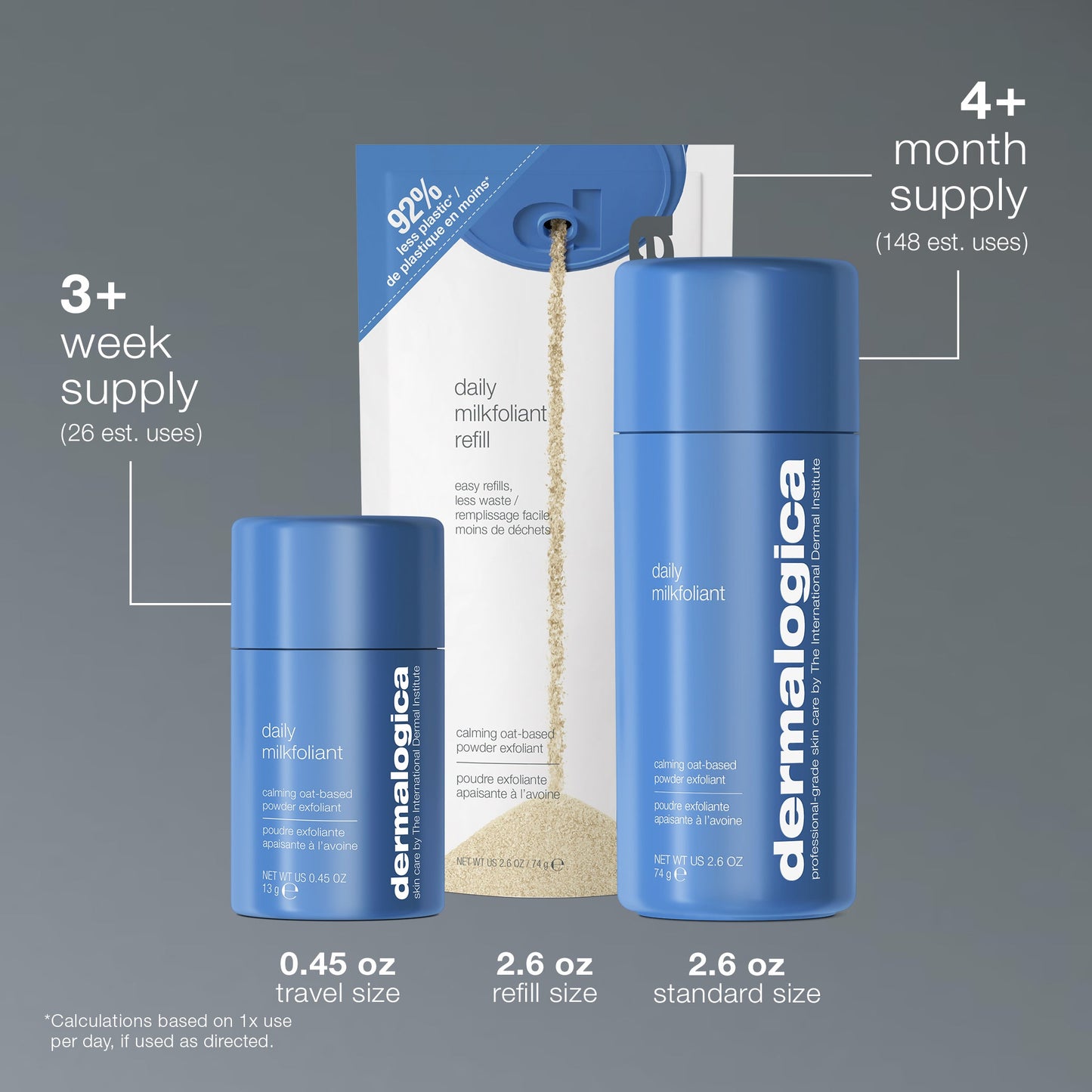 daily milkfoliant exfoliator number of uses 