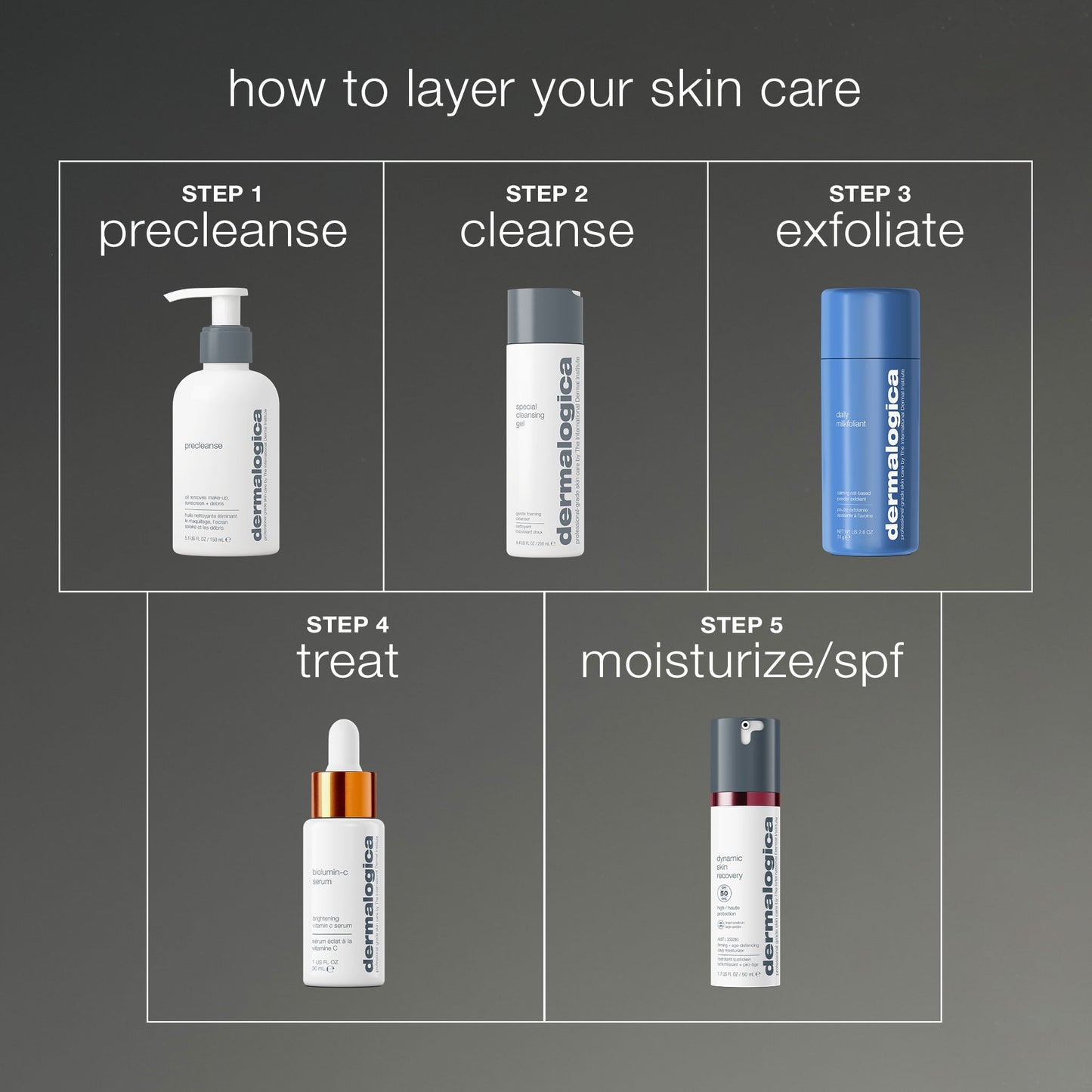 daily milkfoliant exfoliator how to layer 