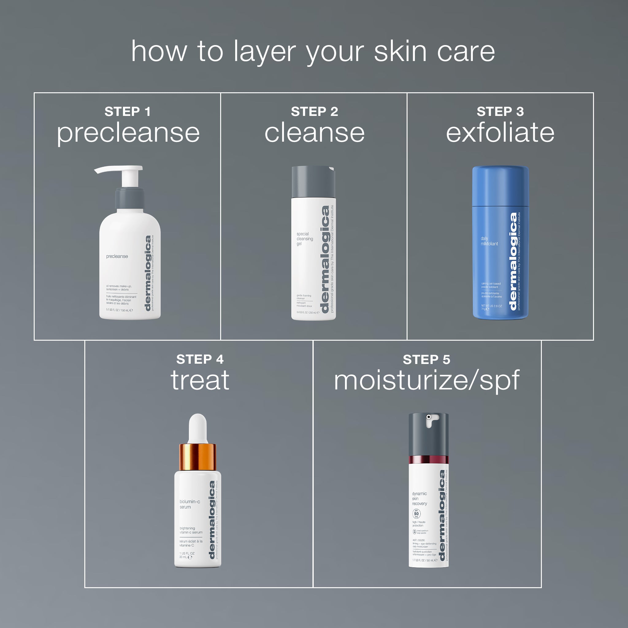 Daily Milkfoliant Exfoliator Calms & Restores | Dermalogica®