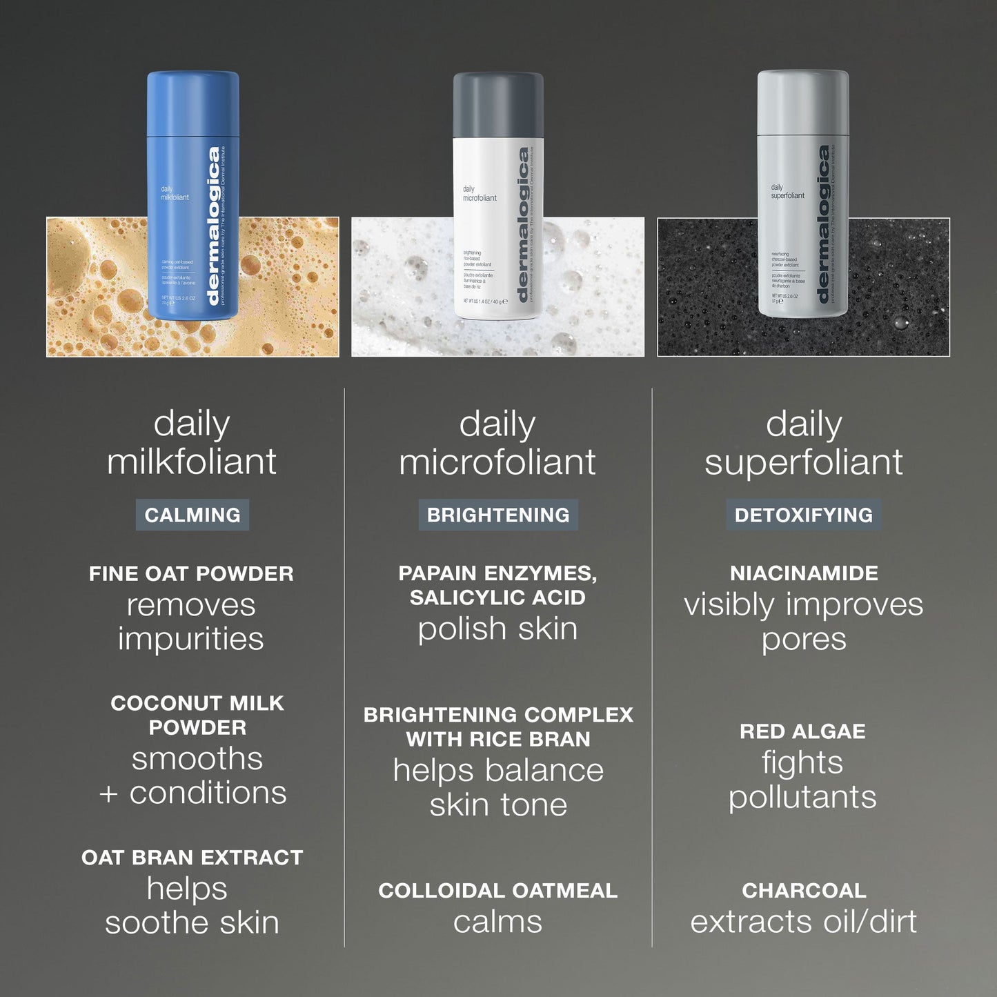 daily superfoliant exfoliator comparison chart 