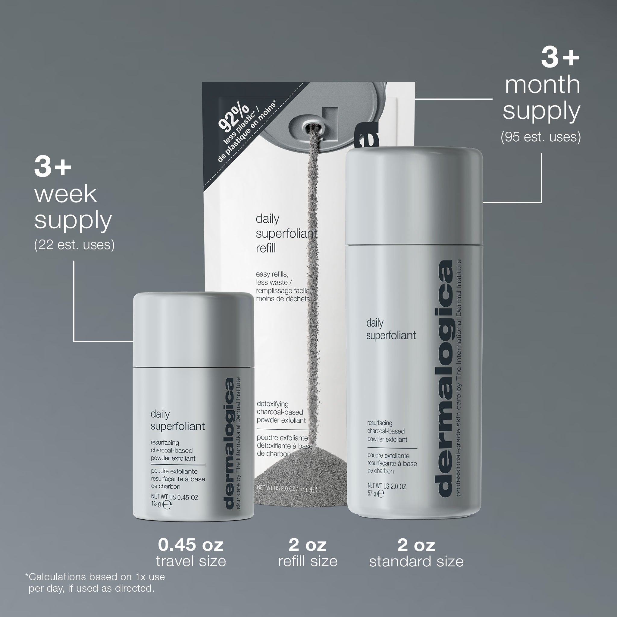 Daily Superfoliant Exfoliator Resurfaces & Detoxes | Dermalogica®