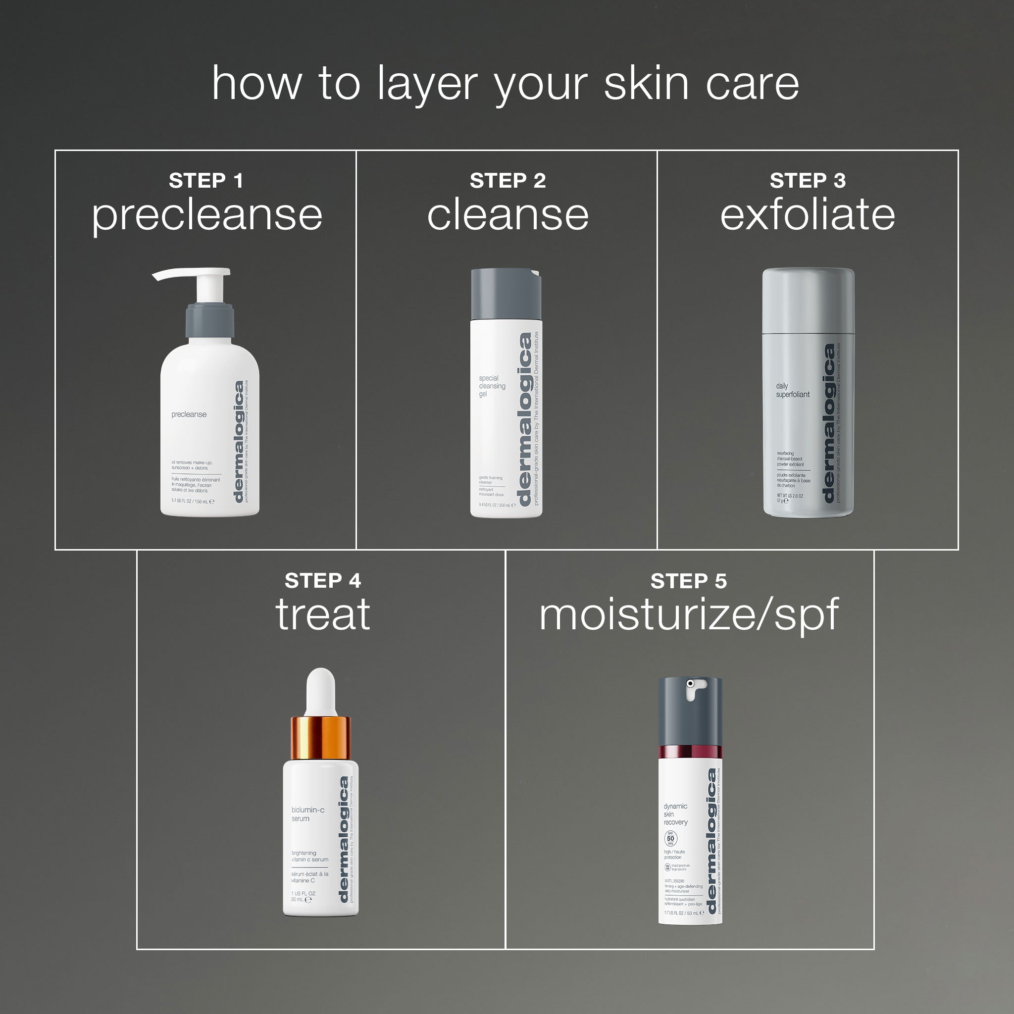 Daily Superfoliant Exfoliator Resurfaces & Detoxes | Dermalogica®