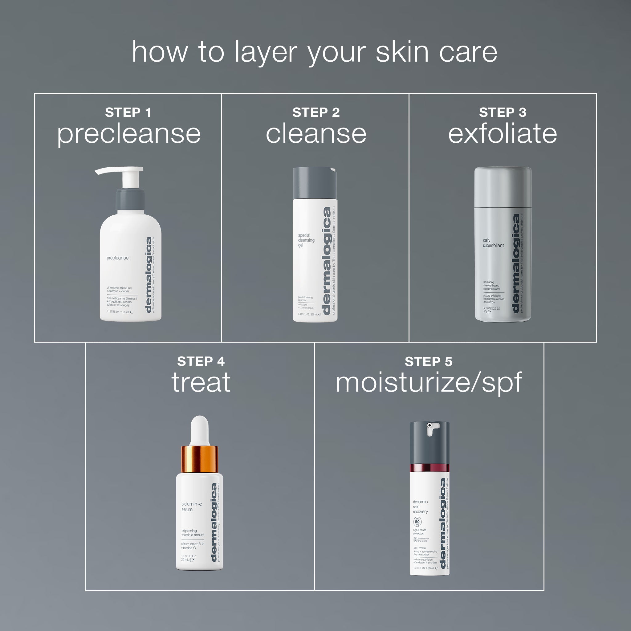 Daily Superfoliant Exfoliator Resurfaces & Detoxes | Dermalogica®