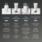 discover healthy skin kit comparison