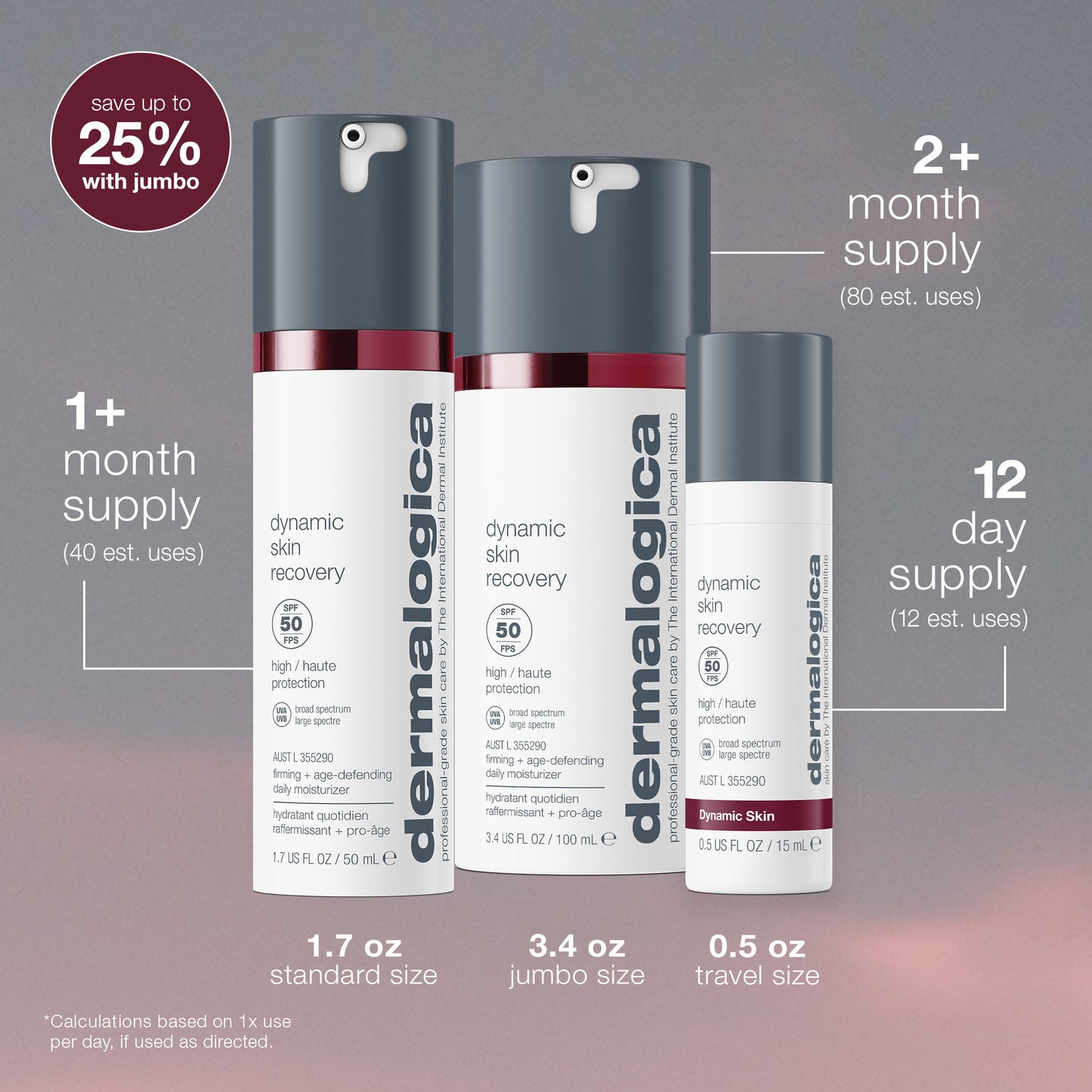 dynamic skin recovery spf50 usage 