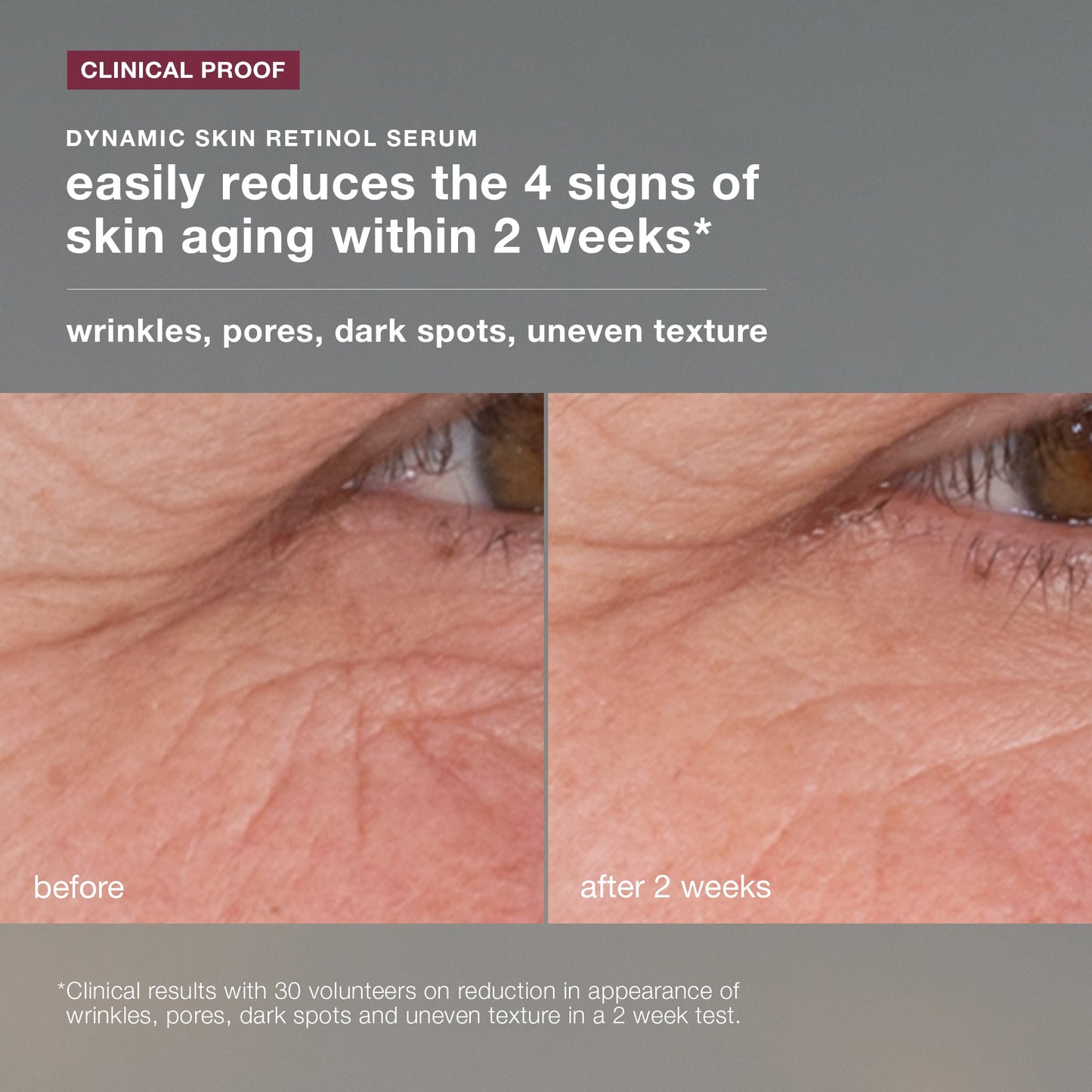 am radiance + pm renewal kit clinical proof 