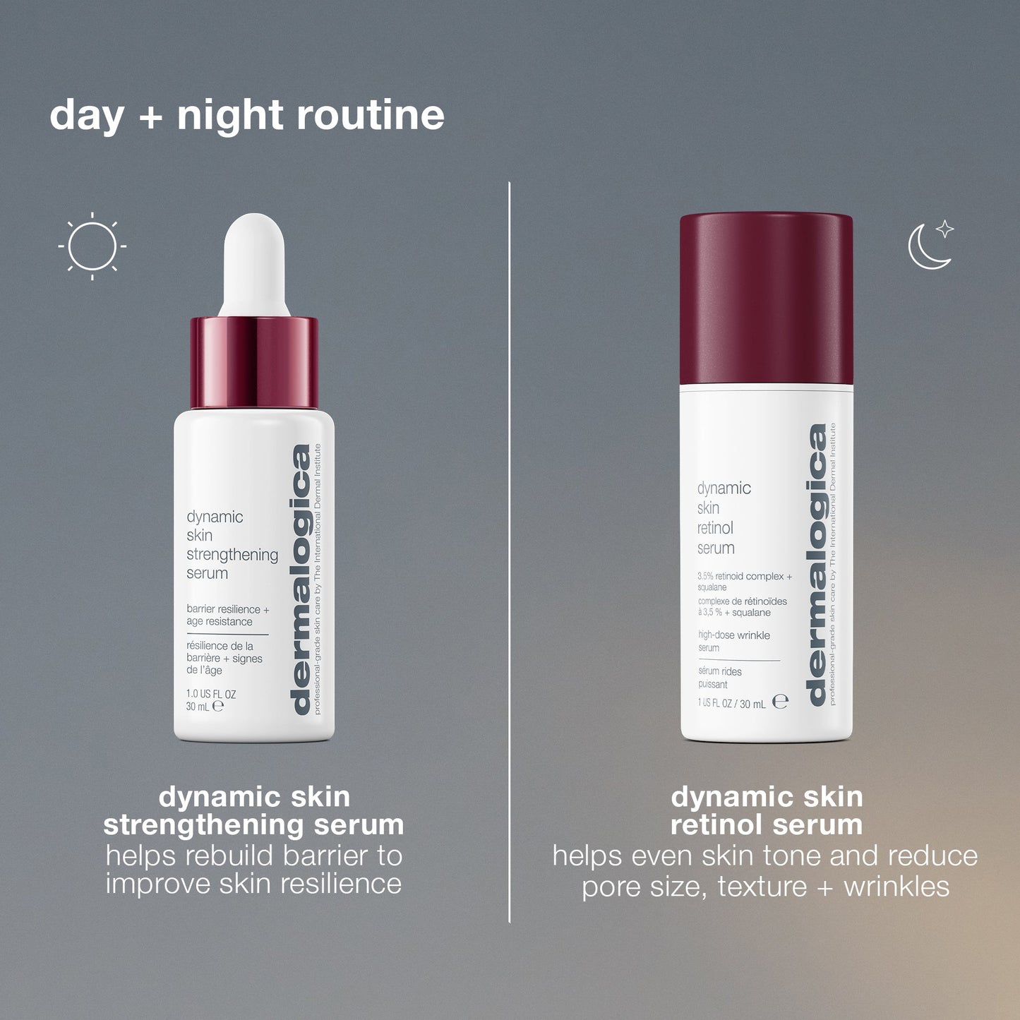 dynamic skin strengthening serum day + night routine 