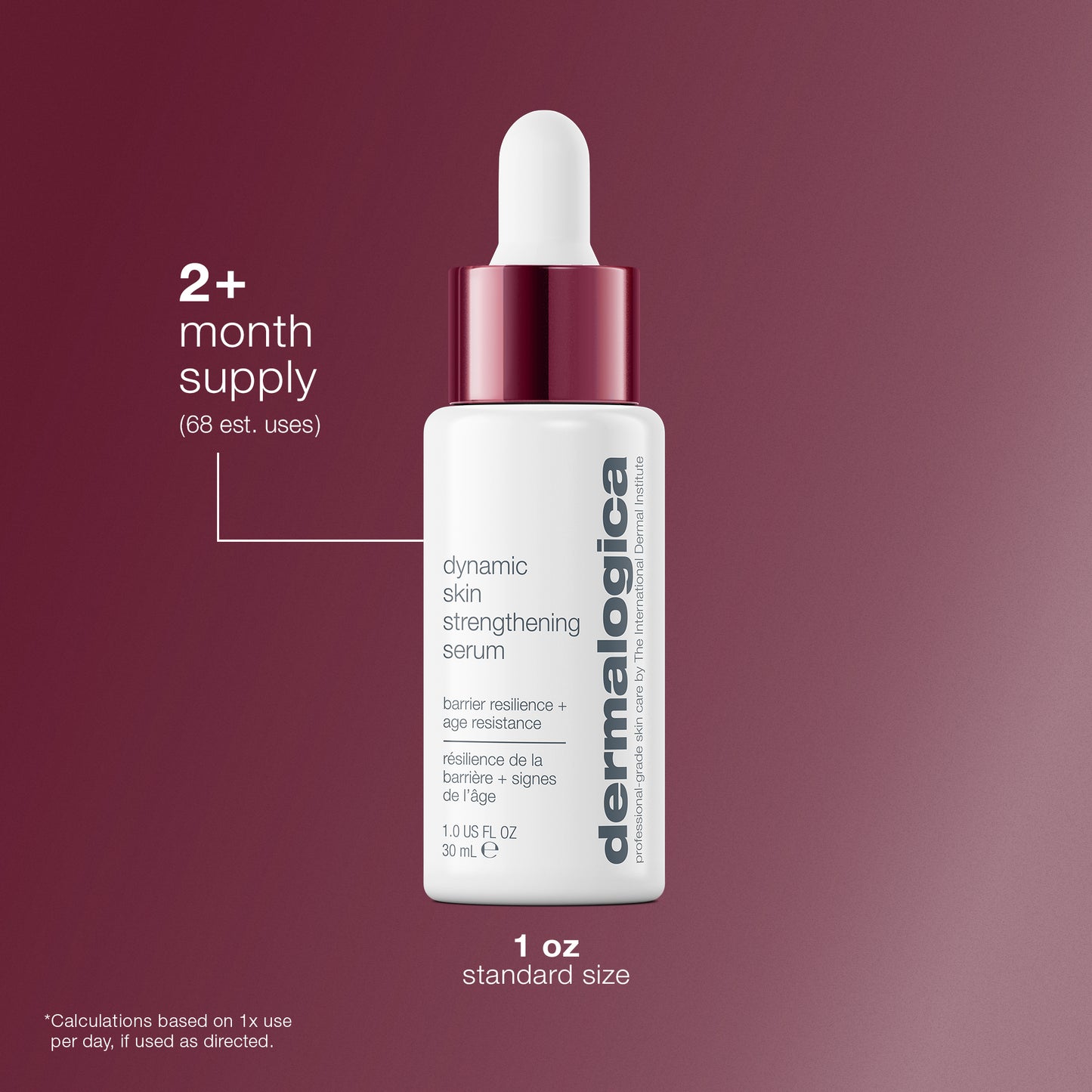 dynamic skin strengthening serum usage 