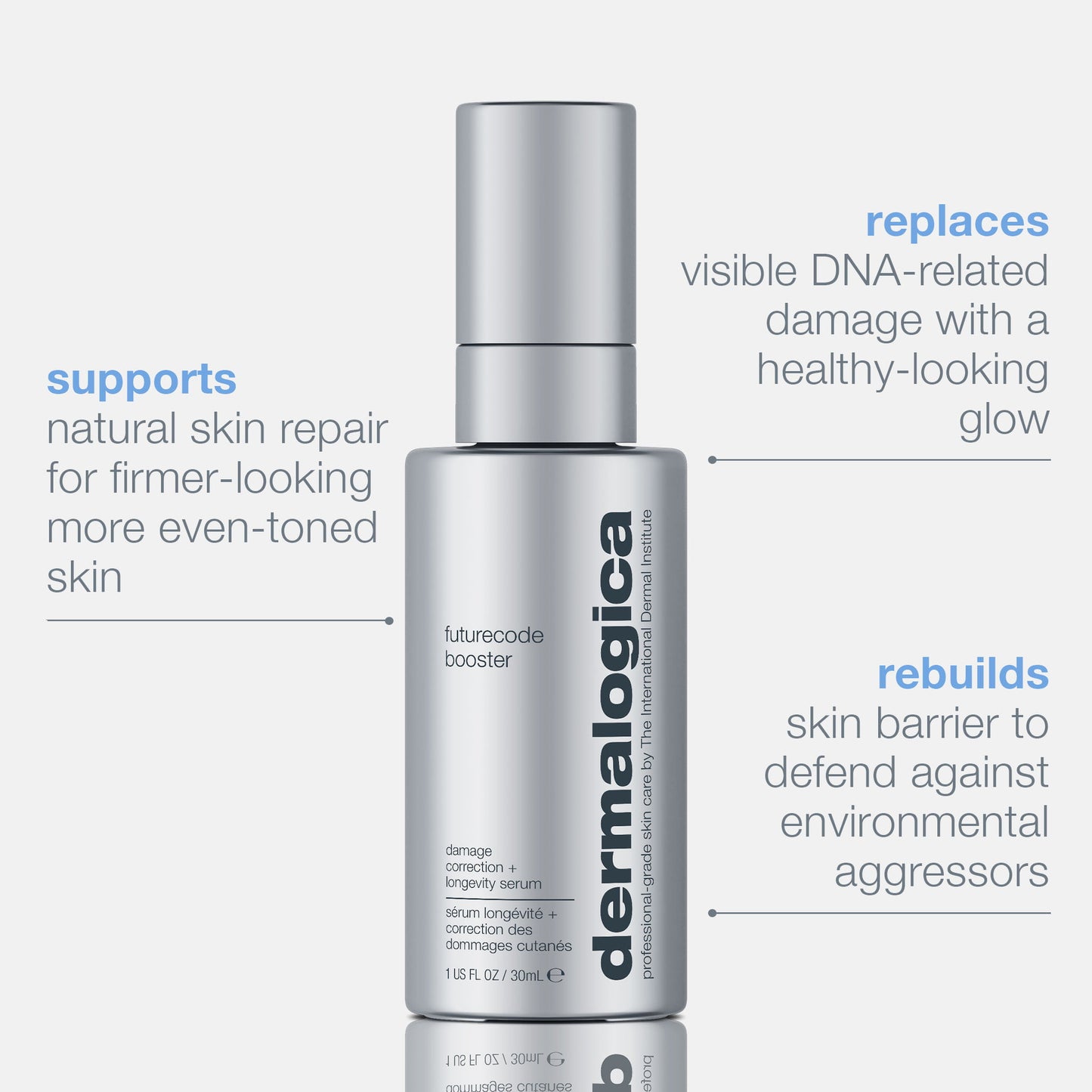 futurecode booster benefits 