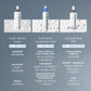 hyaluronic ceramide mist comparison chart