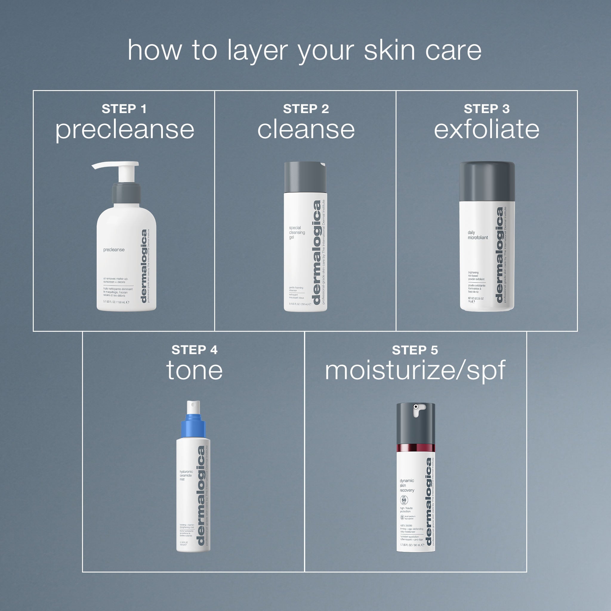 Hyaluronic Ceramide Mist, Hydrating Spray | Dermalogica®