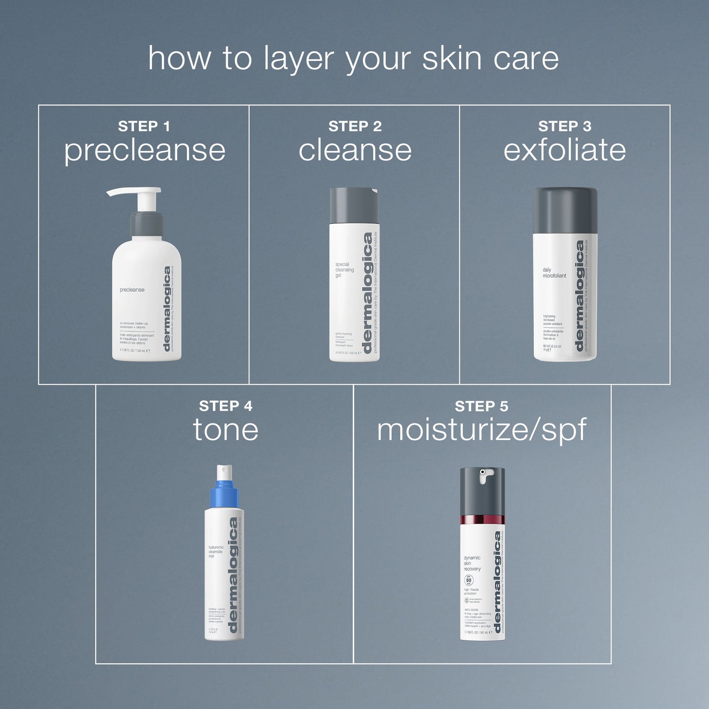 hyaluronic ceramide mist how to layer 