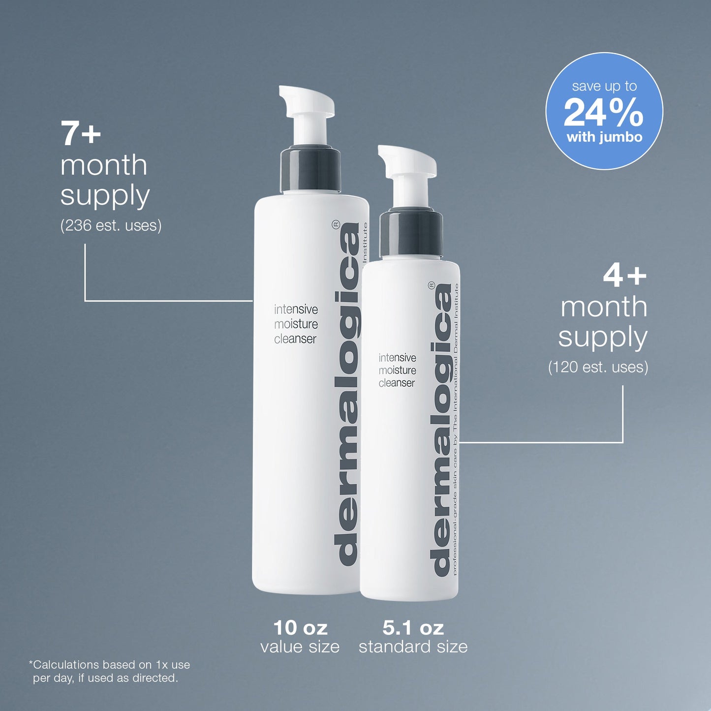 intensive moisture cleanser number of uses 
