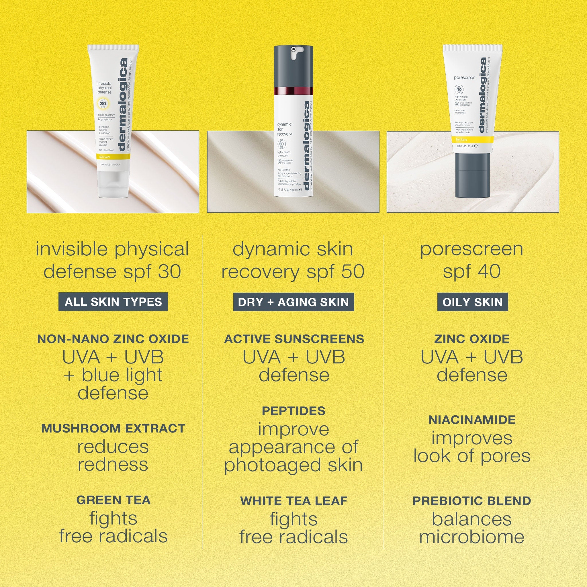 Invisible Physical Defense SPF30, SPF Moisturizer | Dermalogica®